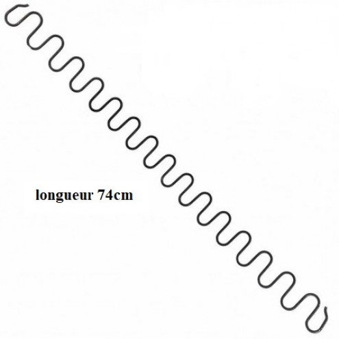 Ressort NOZAG