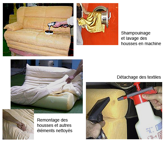 Nettoyage et protection de vos textiles d'ameublement